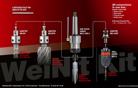 Adapter set, morse conus, MT3, Nitto One Touch. - Weldingshop