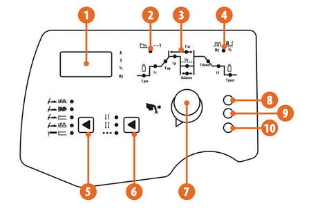 Jasic TIG200P AC/DC (202D) Digitaal - Weldingshop