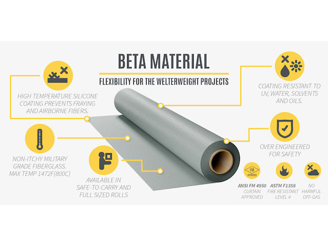 Lasdeken - Branddeken - blusdeken Nische Delta - Weldingshop