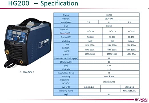 HYUNDAI LASAPPARAAT MIG HG200 Synergie - Weldingshop