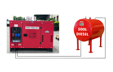 Diesel generator 13kW 1x230 V +15kW 3x400 V MW Tools - Weldingshop
