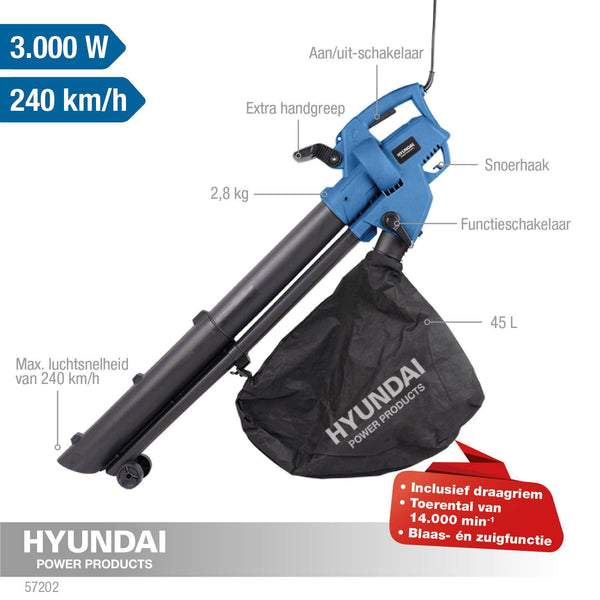 Hyundai Home Bladblazer 3000 W