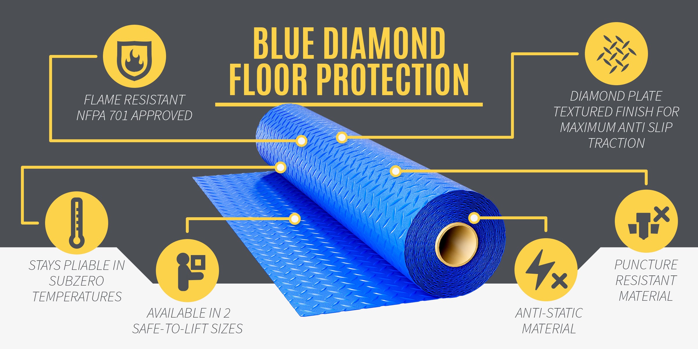 Blue Diamond Flooring - Weldingshop