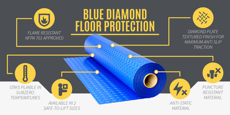 Blue Diamond Flooring - Weldingshop