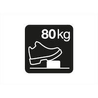 Hoofdlamp Petzl Pixa 1 - Weldingshop