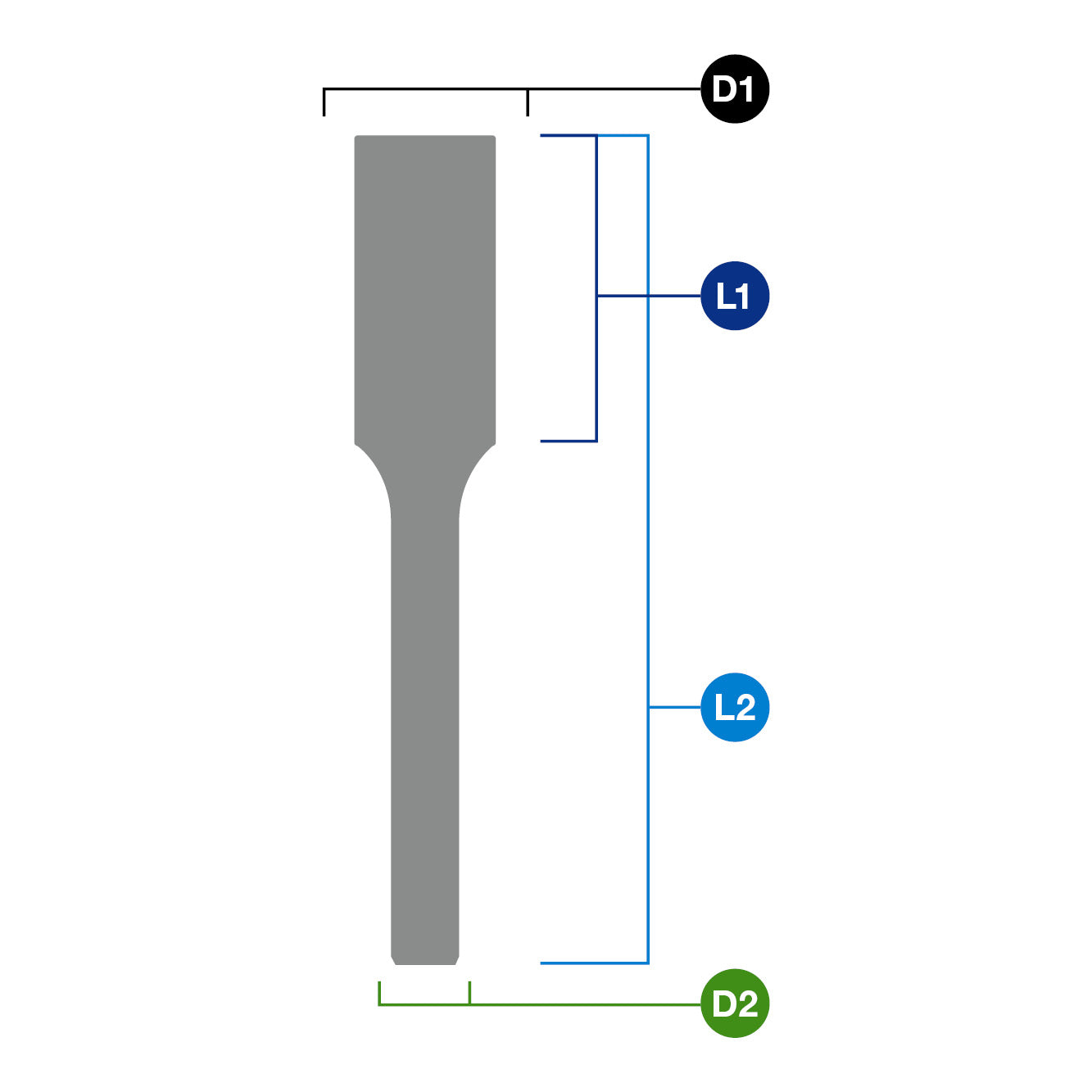 Stiftfrees, stiftfrees tandvorm Alu vertanding, model B, D 10 mm, L 20 mm. - Weldingshop