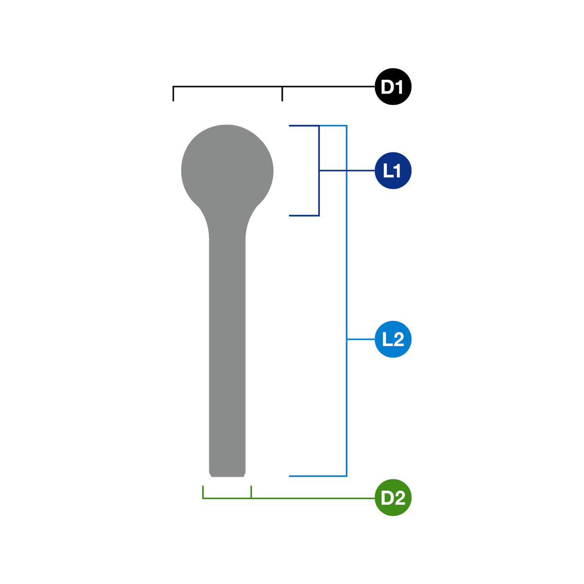 Stiftfrees, stiftfrees tandvorm Alu vertanding, model D, D 10 mm, L 9 mm. - Weldingshop