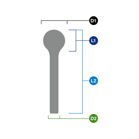 Stiftfrees, stiftfrees tandvorm Alu vertanding, model D, D 10 mm, L 9 mm. - Weldingshop