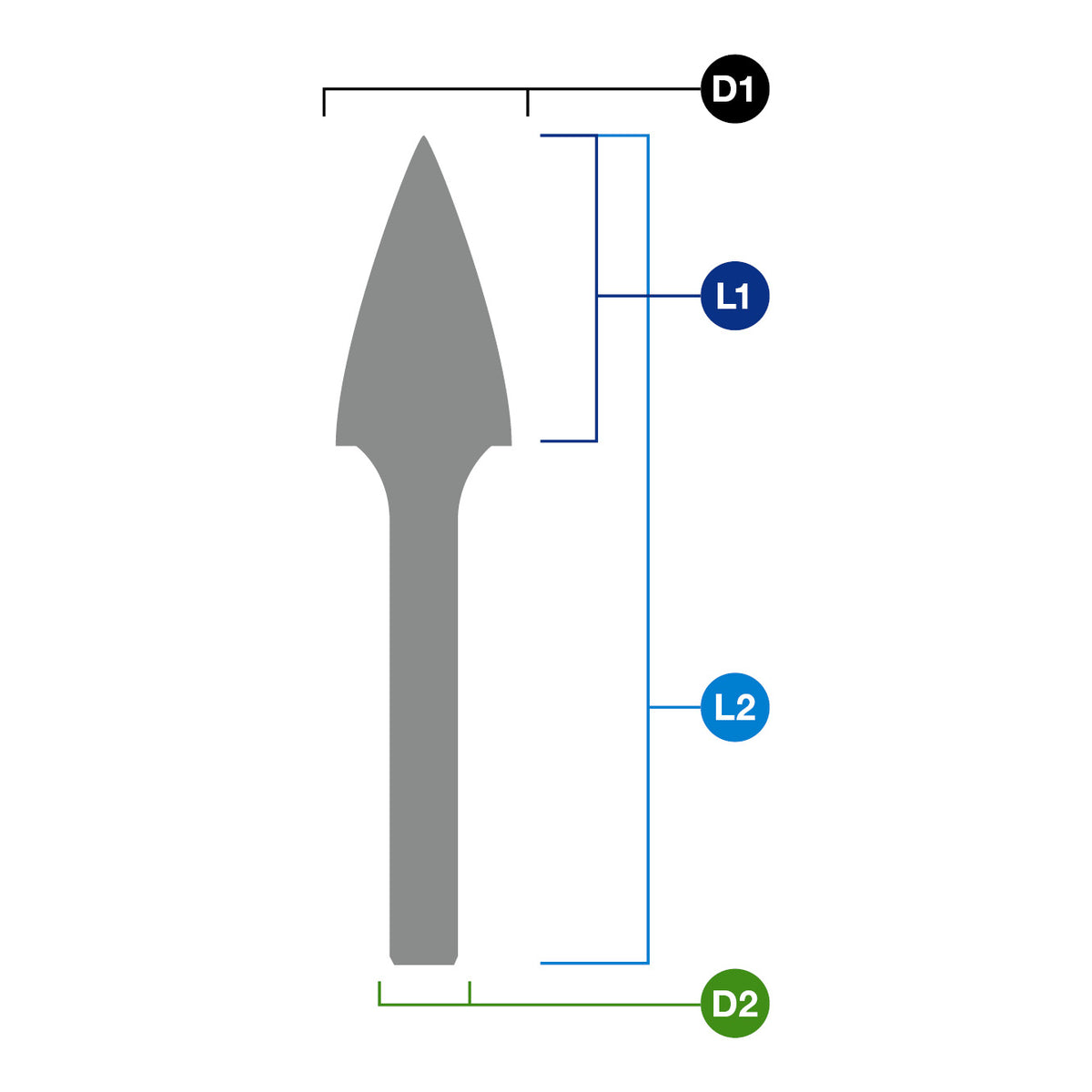 Stiftfrees, stiftfrees tandvorm Alu vertanding, model G, D 10 mm, L 20 mm. - Weldingshop