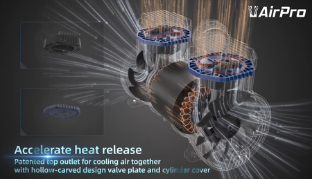 Compressor olievrij 6x2pk 280L tank 400V - Weldingshop