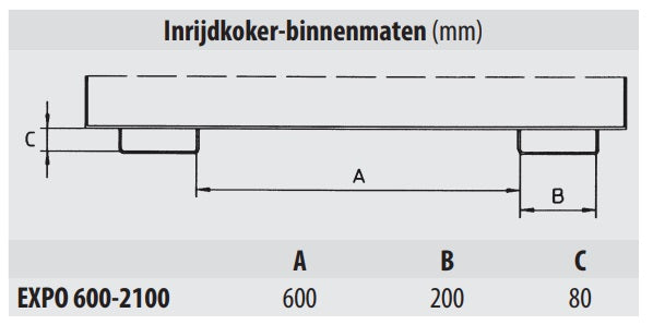 Kiepcontainer EXPO 1500kg