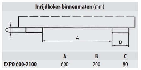 Kiepcontainer EXPO 1500kg