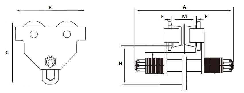 Loopkat 1 ton - Weldingshop