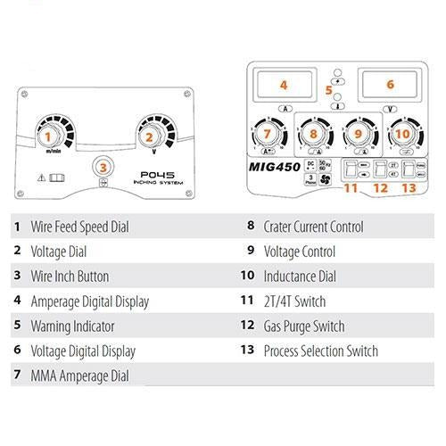 Jasic MIG450 Multi proces met waterkoeler - Weldingshop