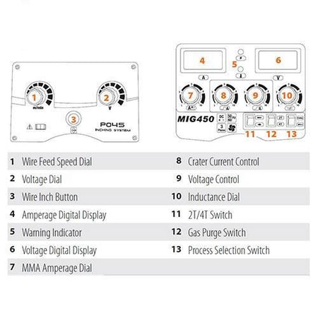 Jasic MIG450 Multi proces met waterkoeler - Weldingshop