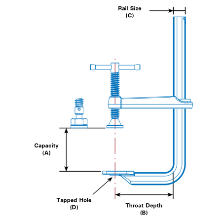 Stronghand universele klemmen met de verwijderbare / omkeerbare klemarm - Weldingshop