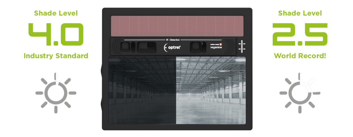 Lashelm Optrel Vegaview 2.5 - Weldingshop