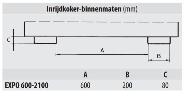 Kiepcontainer EXPO 1000kg - Weldingshop