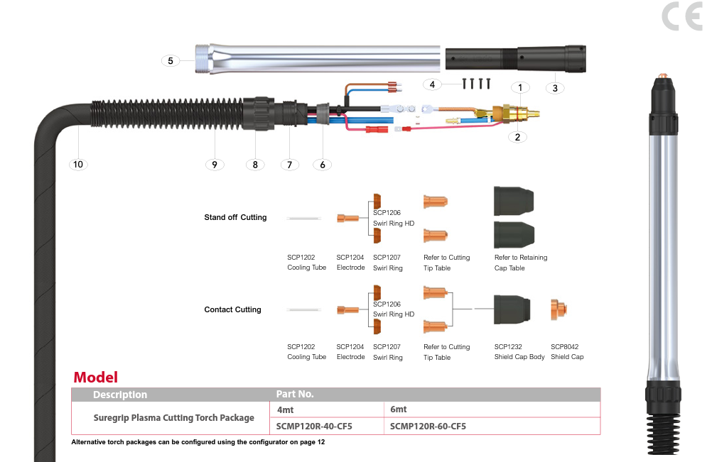 Rechte plasmatoorts SCMP 120R - Weldingshop