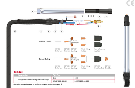 Rechte plasmatoorts SCMP 120R - Weldingshop