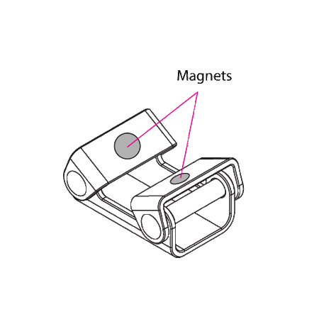 Stronghand Magnetic V-Pads - Weldingshop